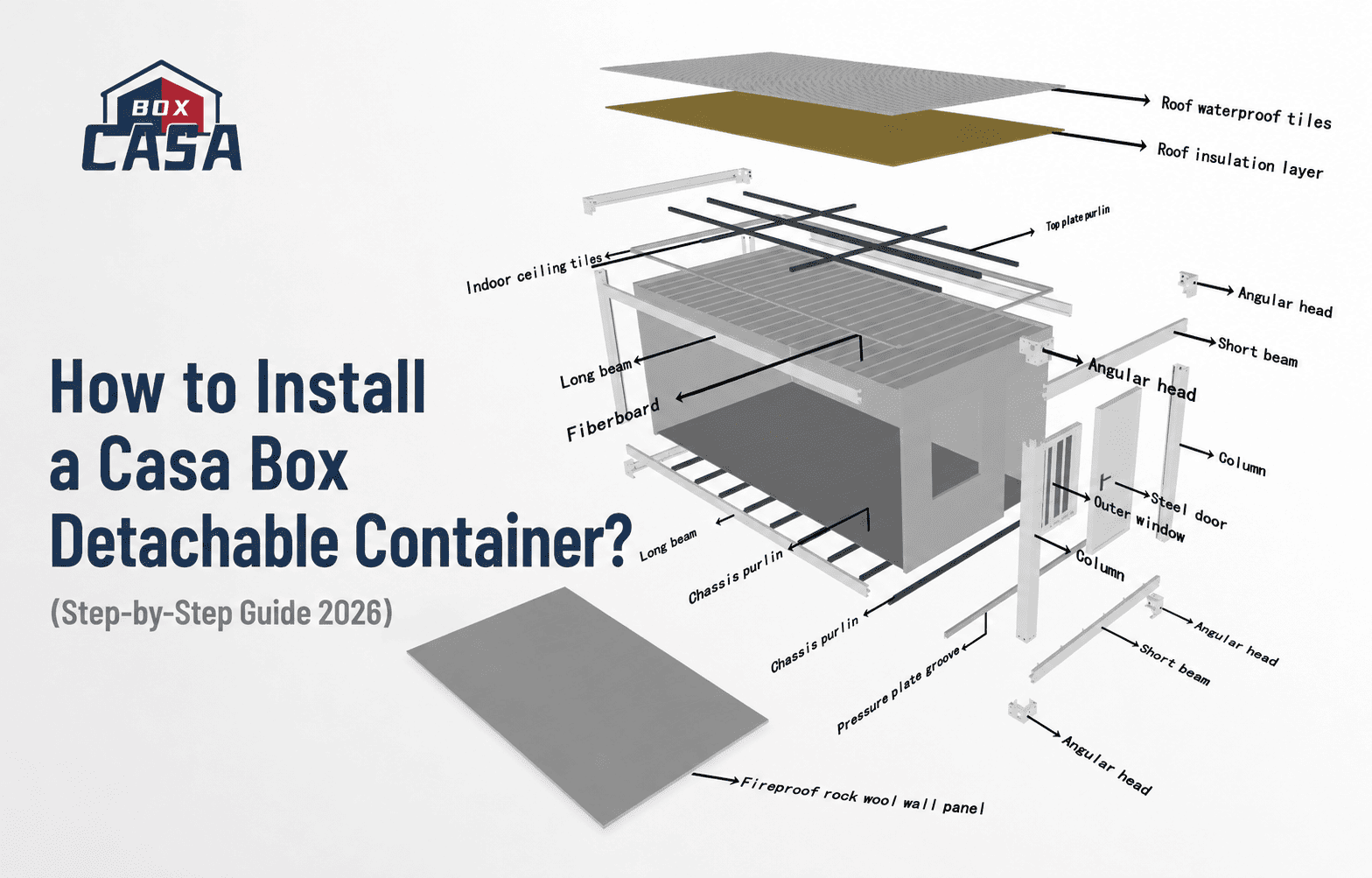 Come installare un contenitore staccabile Casa Box? (Guida passo passo 2026)
